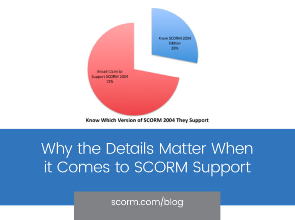 Why the Details Matter When it Comes to SCORM Support